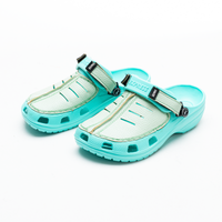 Thumbnail for Girls’ EVA Crocs