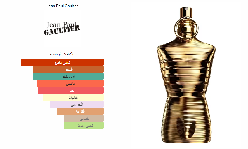 Le Male Elixir Absolu