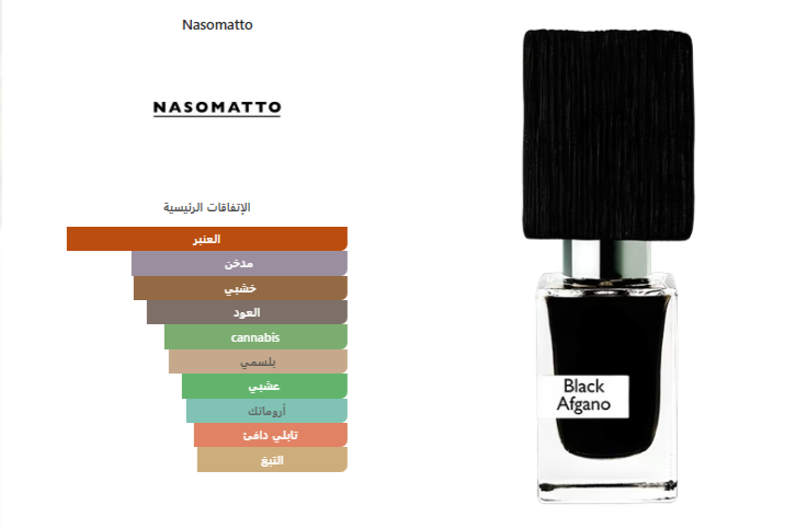 Black Afgano Nasomatto