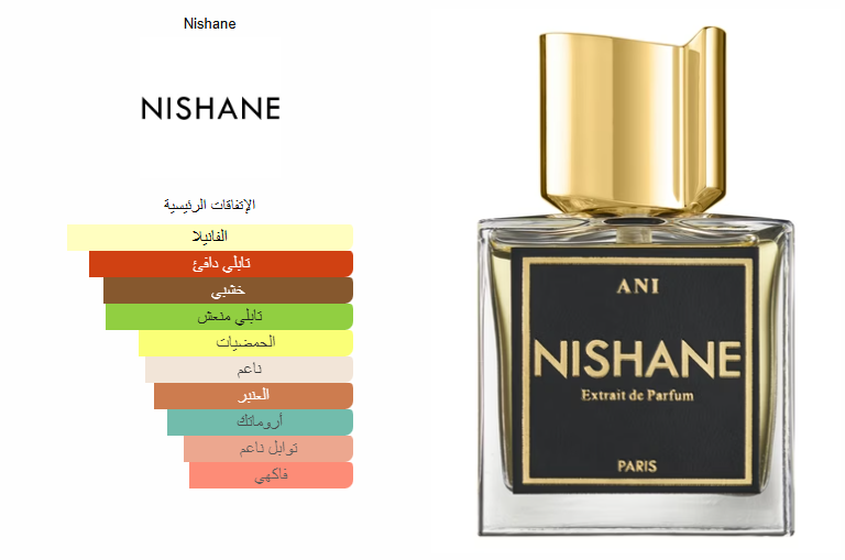Ani Nishane