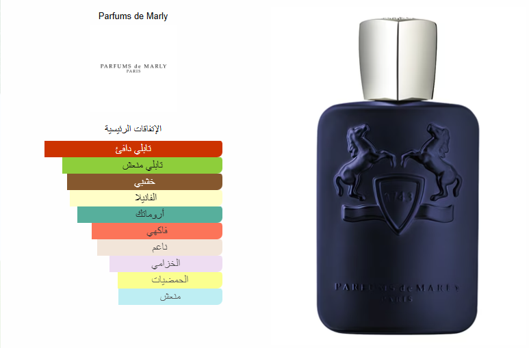 Layton Parfum