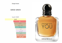 Thumbnail for Emporio Armani Stronger With You
